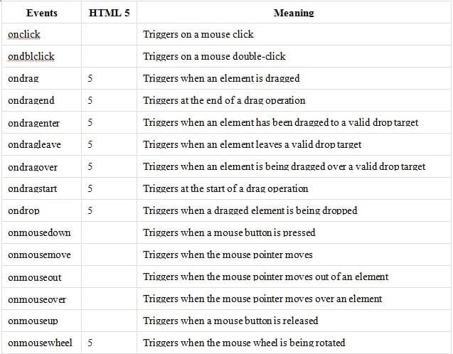 event references in html img4