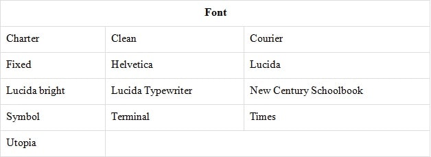 Fonts Ref in HTML fonts ref in html img1