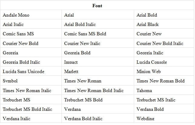 Fonts Ref in HTML fonts ref in html img2