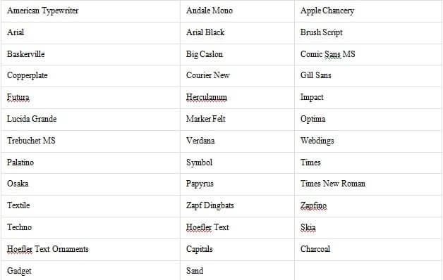 Fonts Ref in HTML fonts ref in html img3