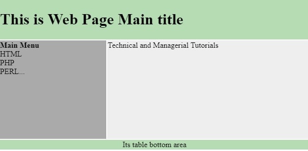 layouts in html img2