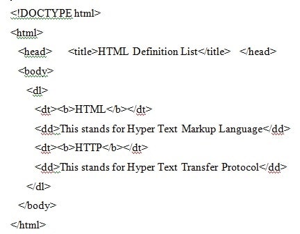 Lists In HTML lists in html img5