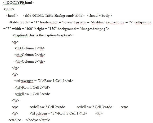 Tables In HTML tables in html img1