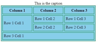 tables in html img2