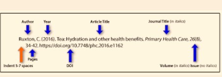 APA referencing online journal