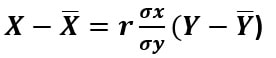 Bivariate Frequency Distribution image 13
