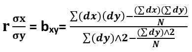 Bivariate Frequency Distribution image 19