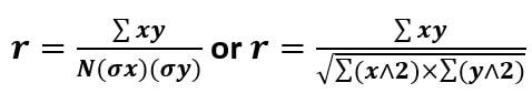 Bivariate Frequency Distribution image 2
