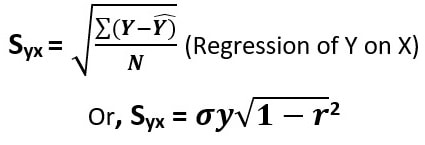 Bivariate Frequency Distribution image 21