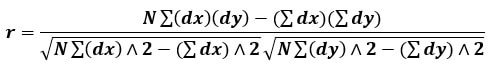 Bivariate Frequency Distribution image 3