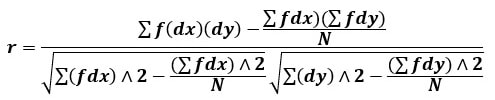 Bivariate Frequency Distribution image 4