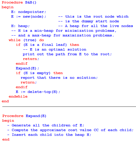 branch and bound algorithm