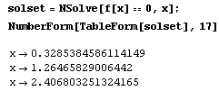 Brent’s Algorithm Example 8