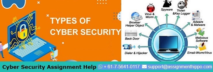 Cyber Security Assignment Help