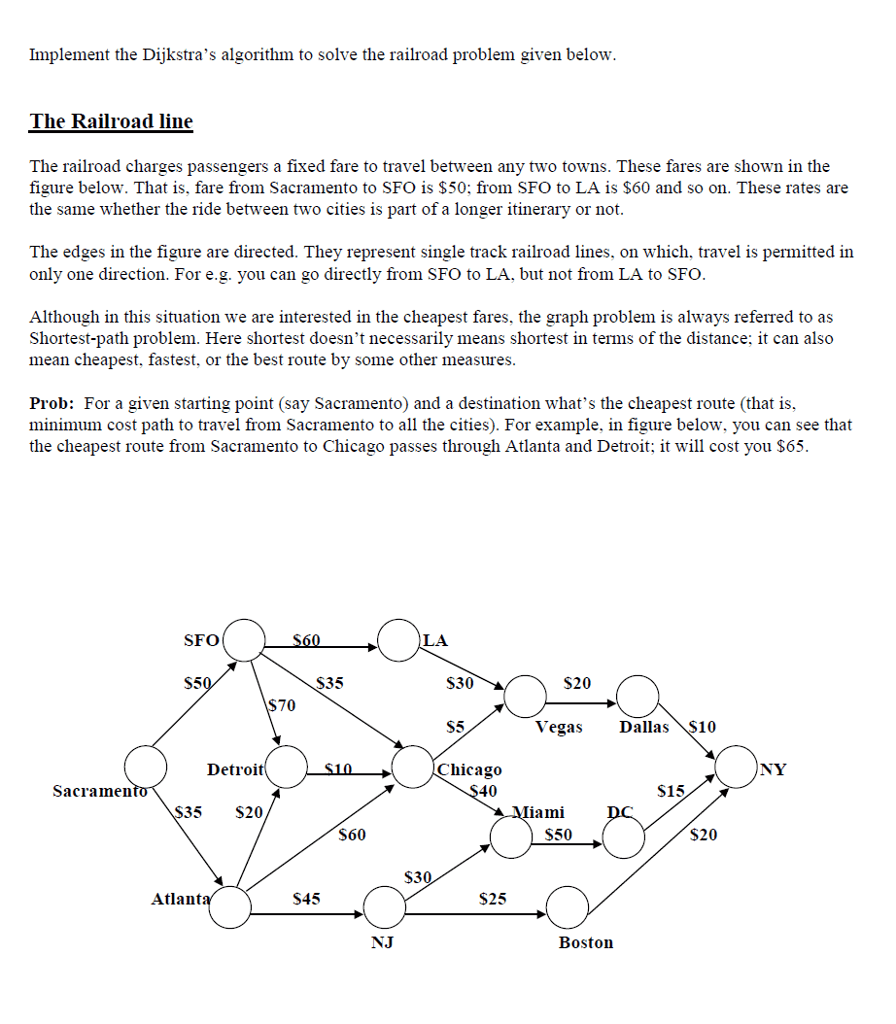 dijkstra shortest path algorithm