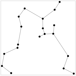 Euclidean minimum spanning tree Euclidean minimum spanning tree