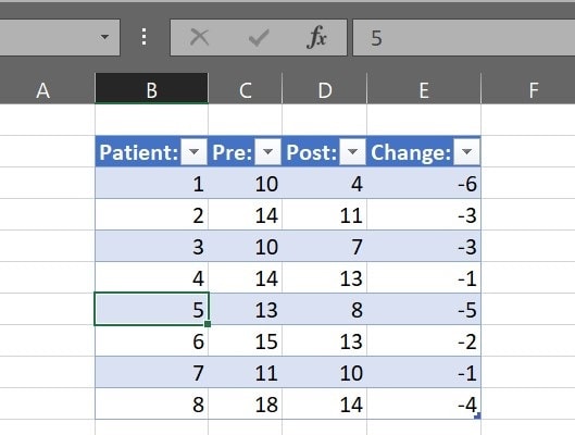 Excel Data Analysis Tables Image 3
