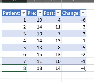 Excel Data Analysis Tables Image 6