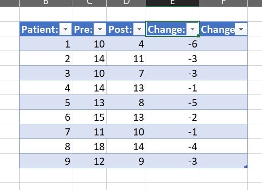 Excel Data Analysis Tables Image 8