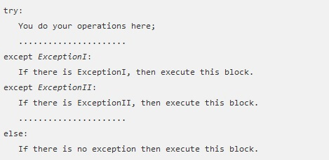 Exception Handling exception handling img1