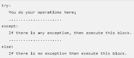 Exception Handling exception handling img2