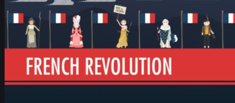 French Revolution Essay Help French Revolution Essay Help
