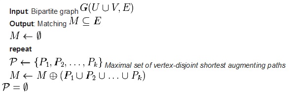 Hopcroft–Karp algorithm Example Hopcroft–Karp algorithm Example