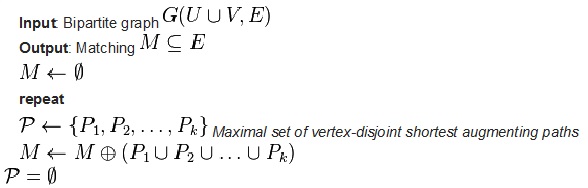 Hopcroft–Karp algorithm Example