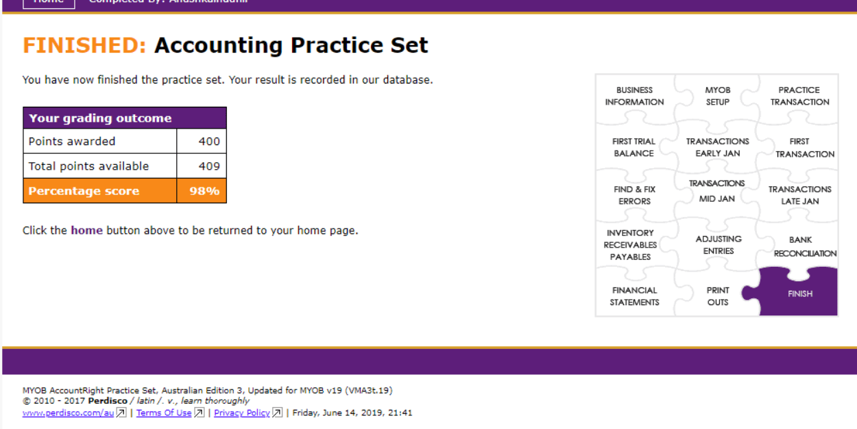 MYOB Perdisco Assignment Help