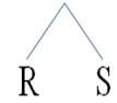 nested loops join nested loops join