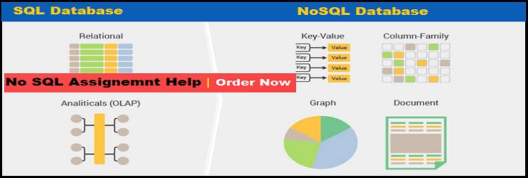 NoSQL Assignment Help