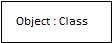 object diagram active object