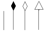 object diagram link
