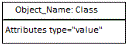 object diagram object attribute