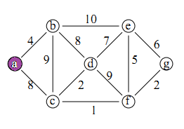 Step 0