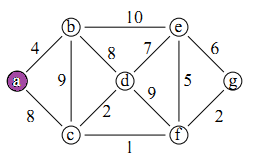 Step 1