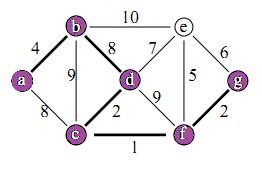 Step 10
