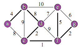 Step 12