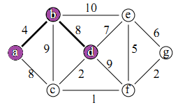 Step 4