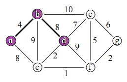 Step 5