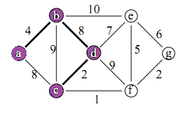 Step 6