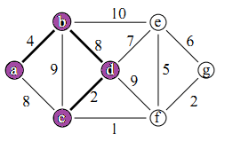 Step 7