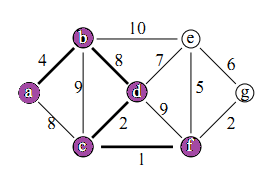 Step 8