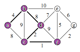 Step 9