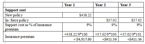 sample managerial accounting image 11