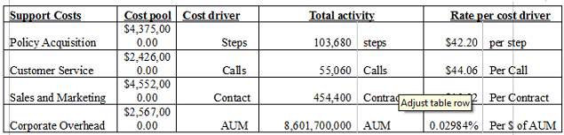 sample managerial accounting image 4