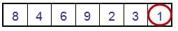 selection sort example