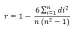 Spearman’s rank correlation coefficient