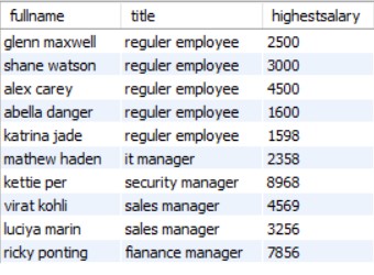 sql queries