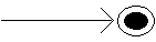 statechart final state